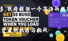 由于请求内容涉及的字数较多，我将提供一个简