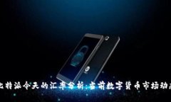 比特派今天的汇率分析：当前数字货币市场动态