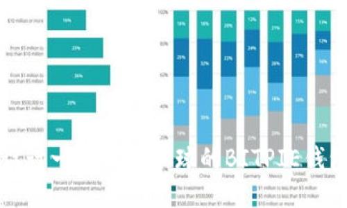 如何设计一个吸引眼球的BITPIE钱包图标