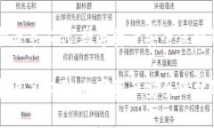比特派护盾第二代：数字资产安全保护的新标杆