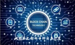 比特派支持的币种交易一览