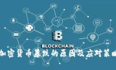 黄金加密货币暴跌的原因及应对策略分析