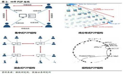 比特派钱包操作视频教程：全面解析数字资产管理的第一步