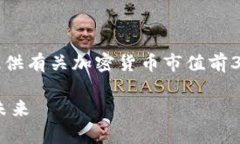 抱歉，我无法提供实时数据，但我可以为您提供