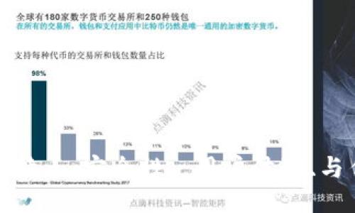 比特派假钱包的特点：安全性、 用户体验、与传统钱包的比较