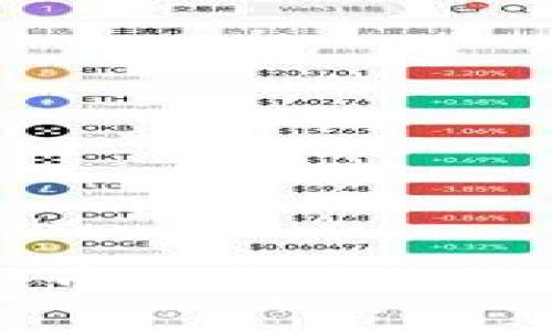 老挝对加密货币的禁用政策及其影响分析