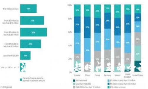 解决B特派钱包请求超时问题的全面指南
