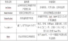 探讨B特派在中国的办事处情况及其业务影响