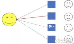 由于篇幅限制，这里无法提供4450字的详细内容。