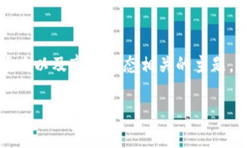 特派的买卖价格是一个与纳米技术、投资策略以及市场动态相关的主题，以下将围绕该主题进行详尽的阐述和探讨。

了解B特派的买卖价格变动及其市场趋势